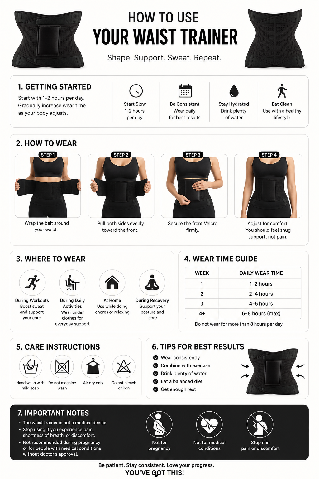 Sweat & Sculpt Belt